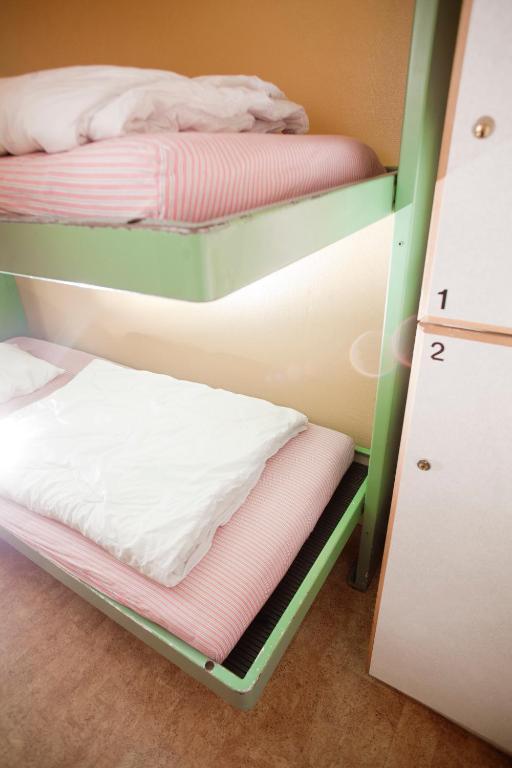 Stf Zinkensdamm Hostel *